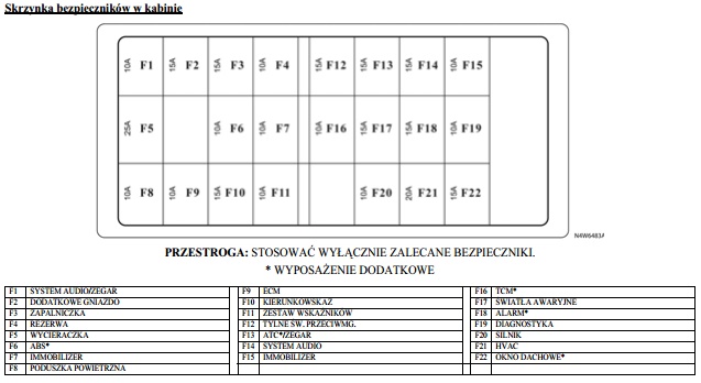 bezpieczniki lacetti.jpg