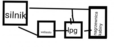 Webasto 1.jpg
