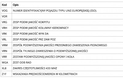 zawieszenie.jpg