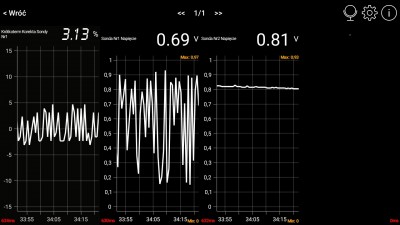 Screenshot_2021-06-11-22-42-16-026_com.ovz.carscanner.jpg