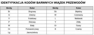 skróty.jpg