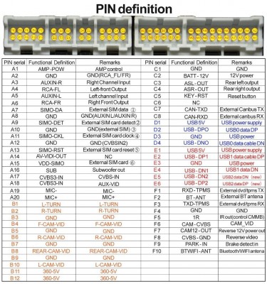 Pinout2.jpg