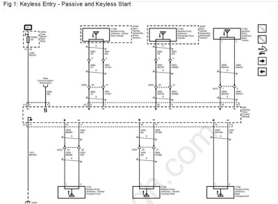 Keyless Entry Passive and Keyless Start.jpg