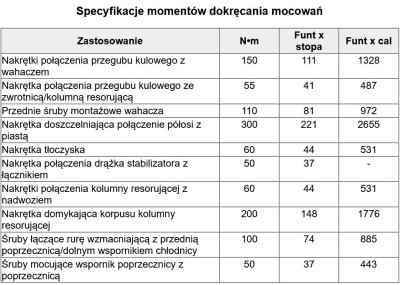 Przód.jpg