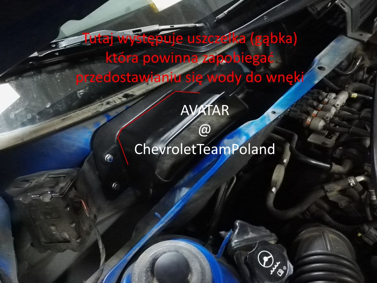 Wnęka z osłoną