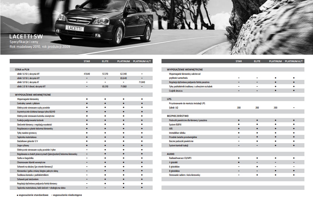 cennik lacetti 2009 SW p1.jpg