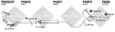 Chevrolet fenno